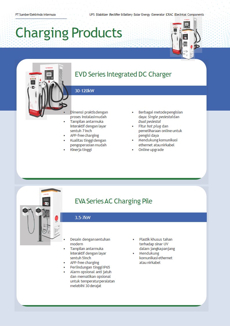 Katalog - Sumber Elektrindo Internusa